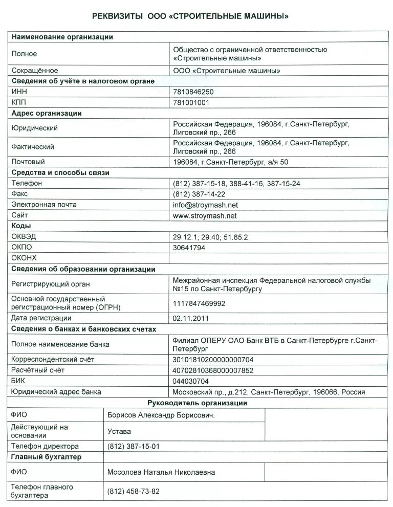 юридические реквизиты компании. юридические реквизиты компании. банковские реквизиты фирмы. реквизиты банка для юр лиц. карточка с реквизитами организации.