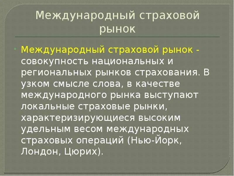 Основные международные рынки