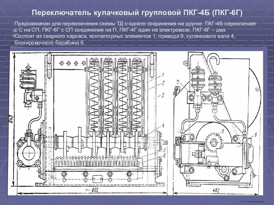 Тумблеры на электровозе. Групповые переключатели ПКГ 4 ПКГ 6. Групповой переключатель электровоза вл80с. Групповой переключатель ПКГ-6г. Групповой переключатель ПКГ-4.