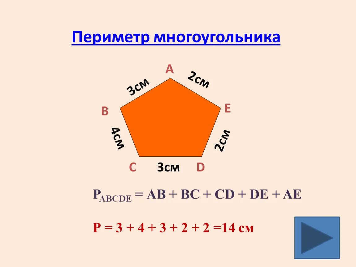 Как найти периметр равного многоугольника. Формула нахождения периметра многоугольника. Формула нахождения периметра многоугольника 3 класс. Периметр многоугольника 2 класс формула. Периметр многоугольника 4 класс формула.