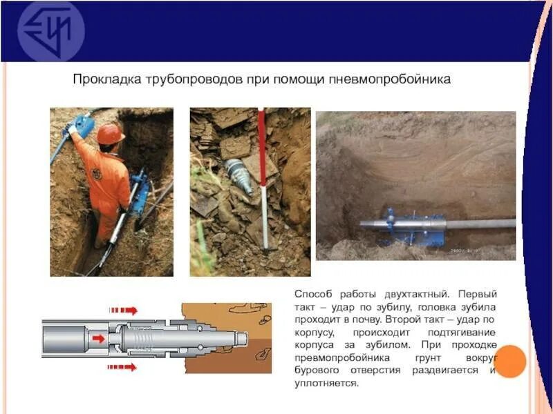 Пневмопробойник для бестраншейной прокладки трубопроводов. Прокладка труб методом прокола схема. Метод продавливания трубопровода. Способы прокладки трубопроводов.