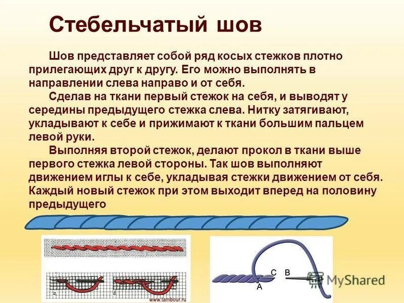 Ручные строчки стежок стебельчатый. Стебельчатый шов 3 класс пошагово. Вышивка стебельчатым швом. Стебельчатый шов иголкой пошагово. Стежки значение