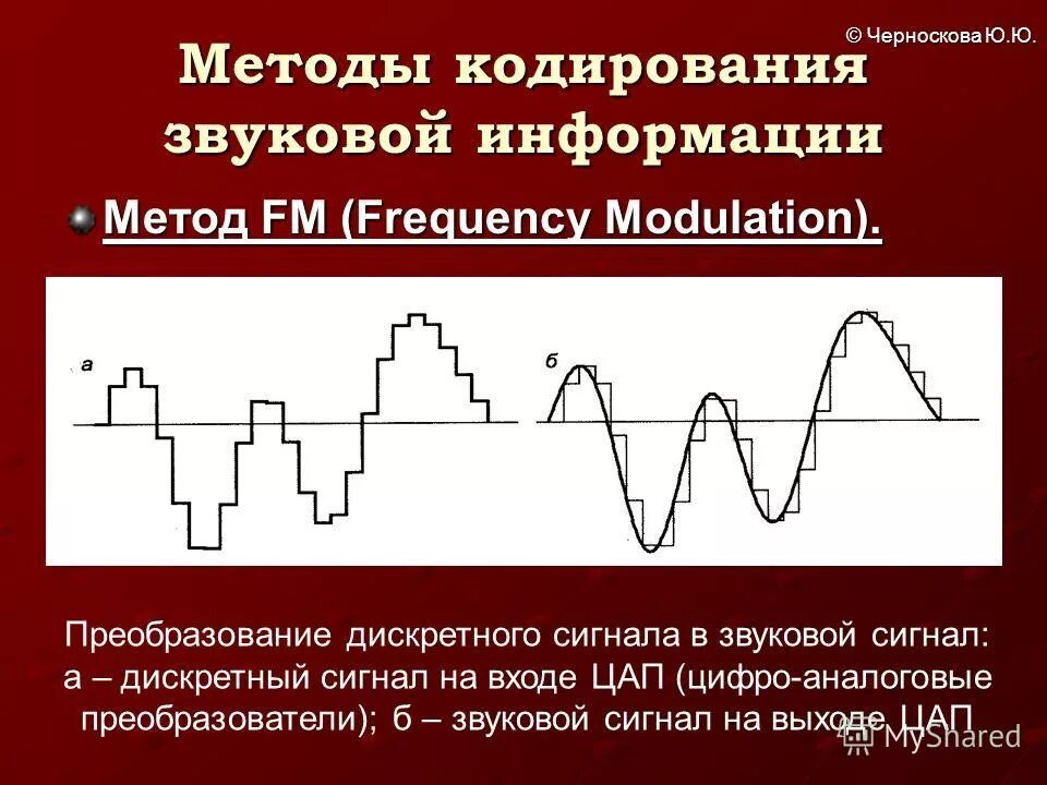 Кодирование дискретные сигналы. Кодирование дискретные сигналы