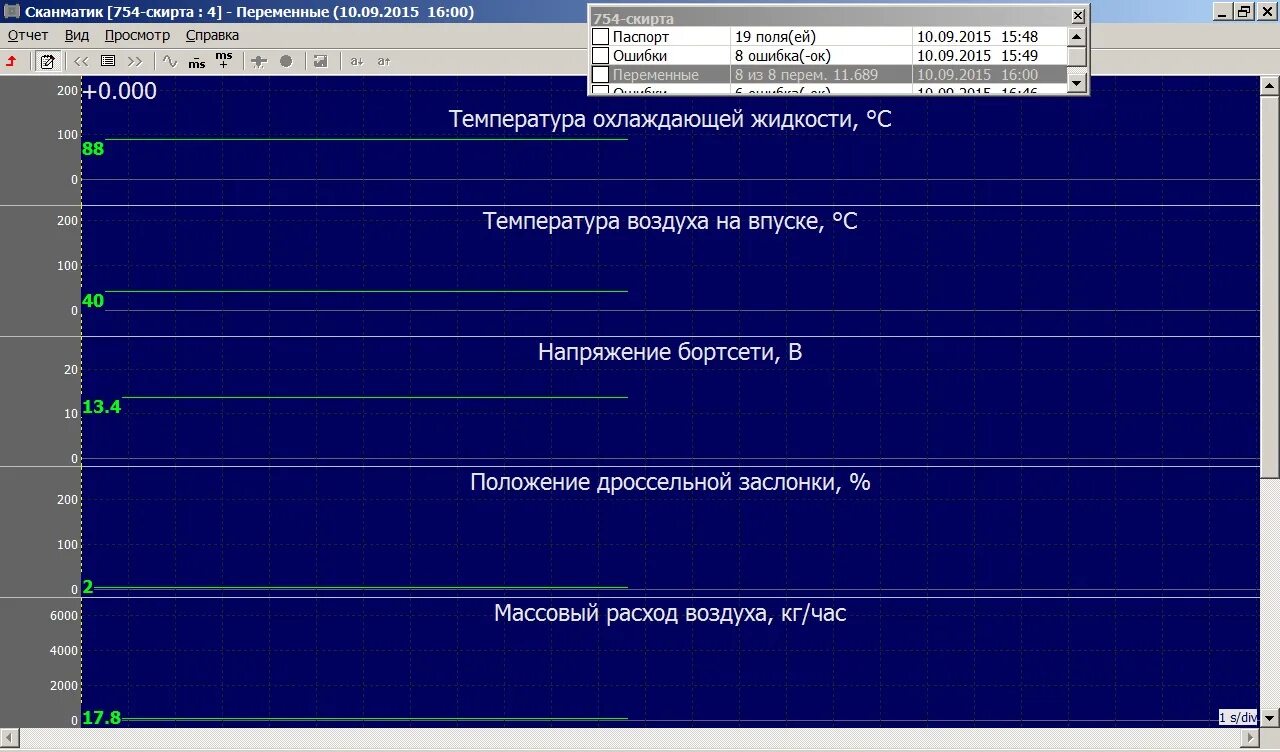 Как пользоваться сканматиком