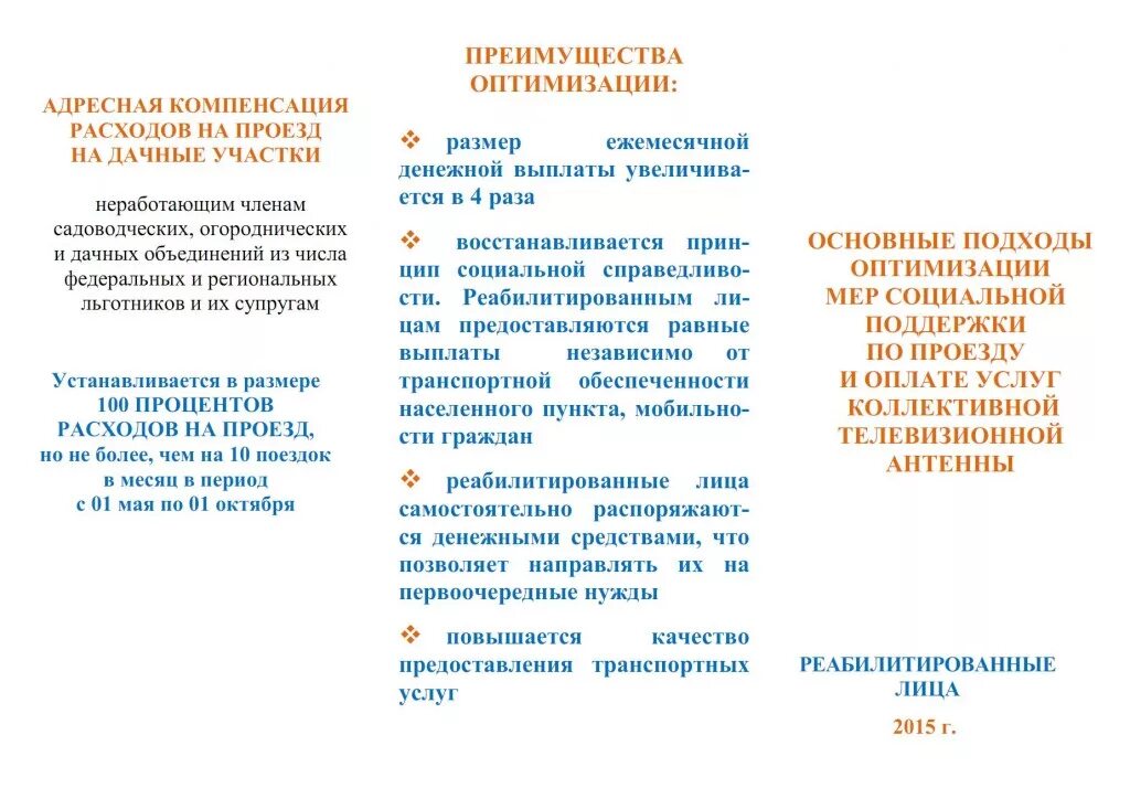 Выплаты лица. Реабилитированные лица это кто. Льготы реабилитированным лицам. Реабилитированные лица это федеральные льготники или региональные. Список реабилитированные лица Украина.