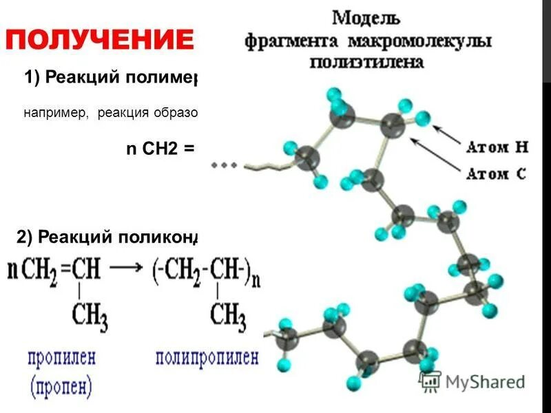 Молекулы высокомолекулярных соединений. Фрагмент макромолекулы полиэтилена. Полиэтилен низкого давления строение макромолекул. Полиэтилен формула макромолекулы. Полипропилен структура макромолекулы.