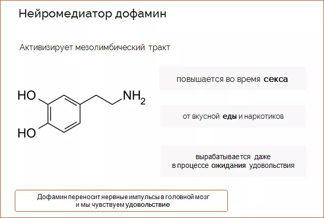 Дофамин химическая структура. Дофамин функции гормона. Дофамин гормон формула. Дофамин структурная формула.