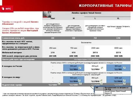 Корпоративные тарифы