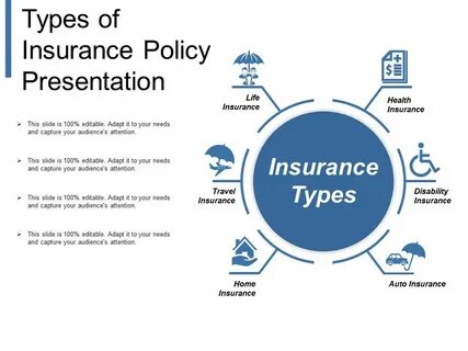Insurance перевод