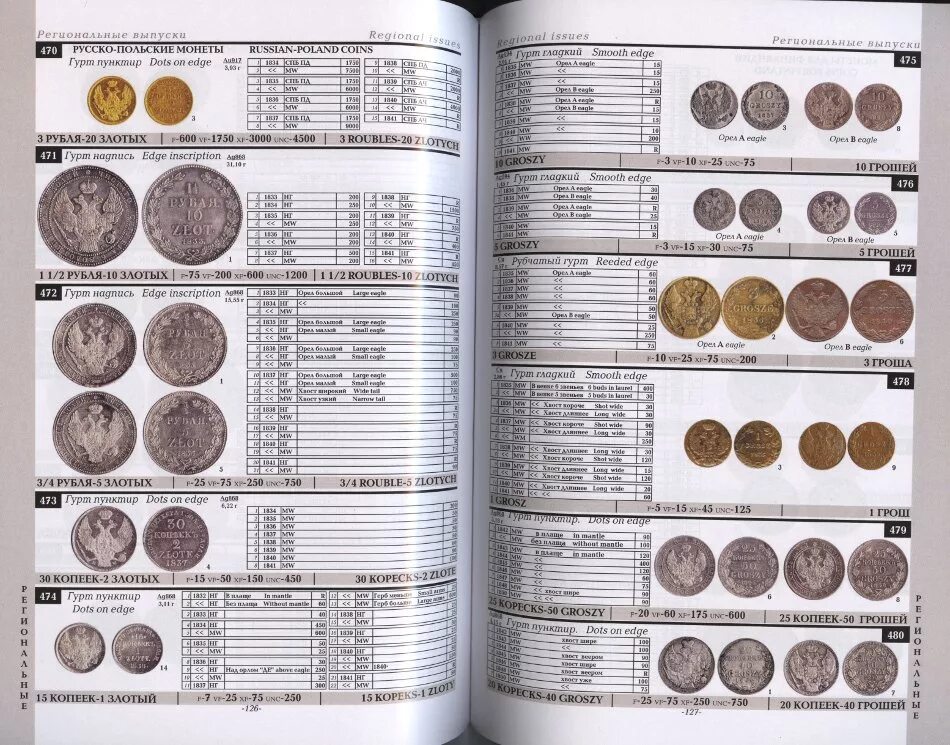 коллекция 10 рублевых монет с 1700 по 1900. каталог монет империя. каталог монет российской империи. каталог монет империя. монеты по годам допетровские.