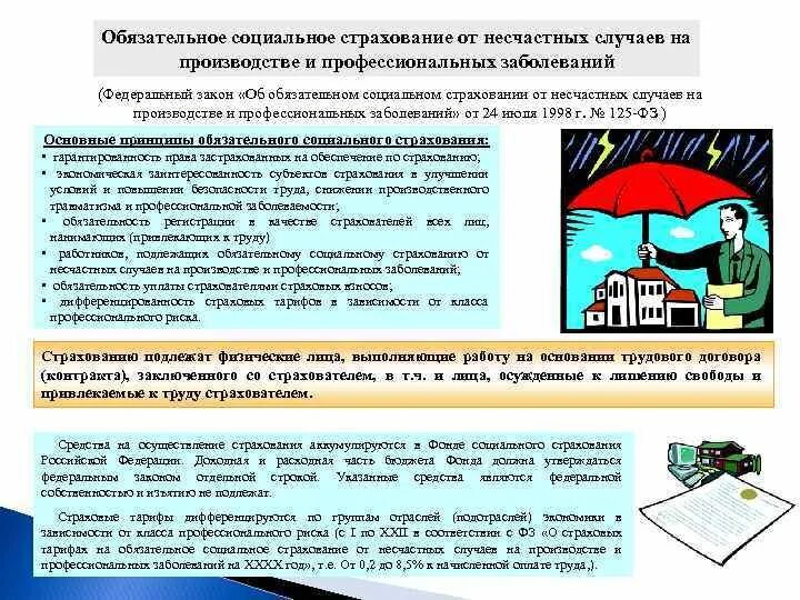 Охрана труда курс б ответы. Обязательное социальное страхование от несчастных случаев. Страхование от несчастных случаев на производстве. Страхование от несчастных случаев на производстве и профзаболеваний. Обязательное соц страхование от несчастных случаев на производстве.