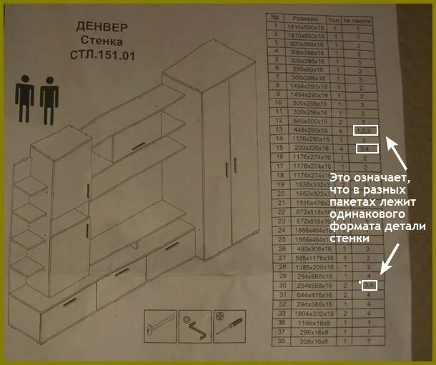 Стенка денвер сборка. Стенка Денвер сборка 1500х460х1520h. Стенка Прага 2 схема сборки. Денвер СТЛ.151.01 стенка. Стенка Денвер Прага СТЛ 151.01.