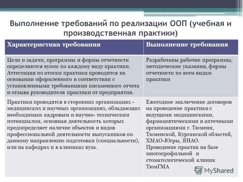 Требования к целям государственных программ. Цель государственной программы. Перечень государственных программ. Требования к целям государственных программ. Цели госпрограммы.