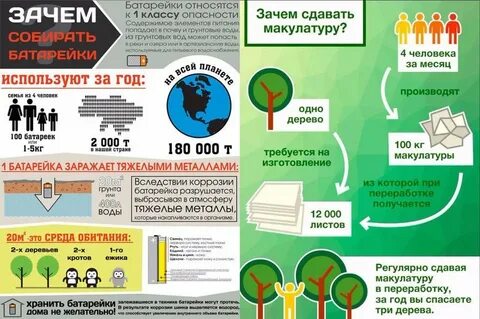 Макулатура можно нельзя
