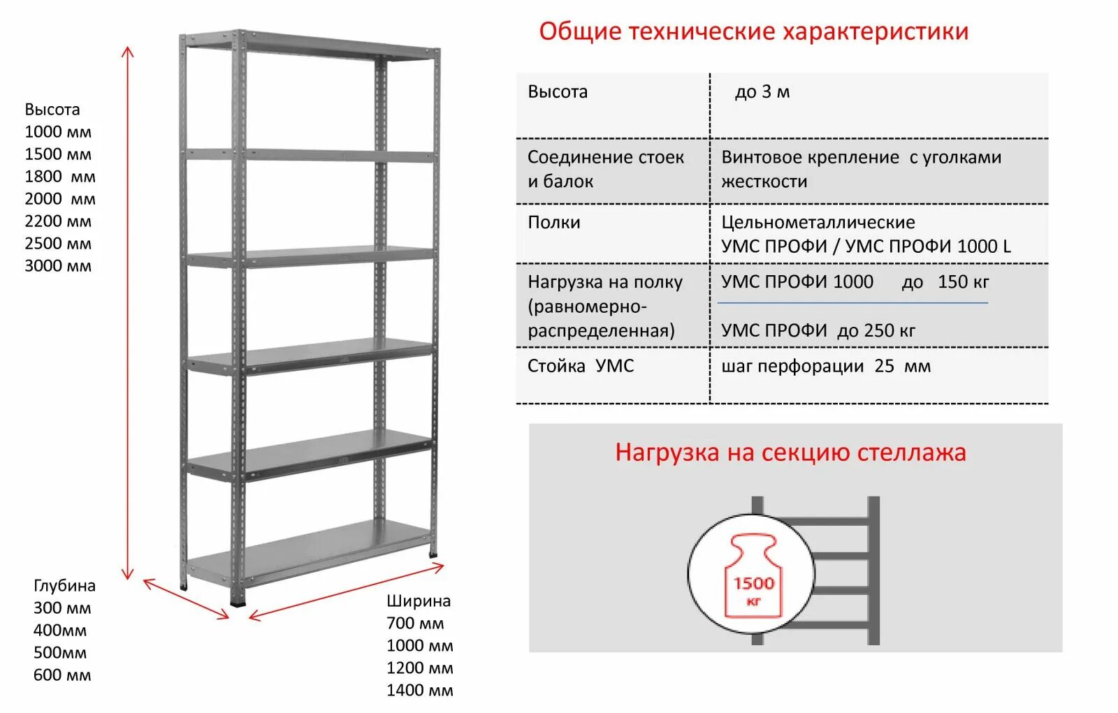 На рисунке изображены тумба и стеллаж. Стеллаж передвижной 900х600х2100 мм нагрузка на полку 120 кг. Стеллаж ITERMA СТП-21/1503. Стеллаж палетный глубина 750 мм высота 2500.