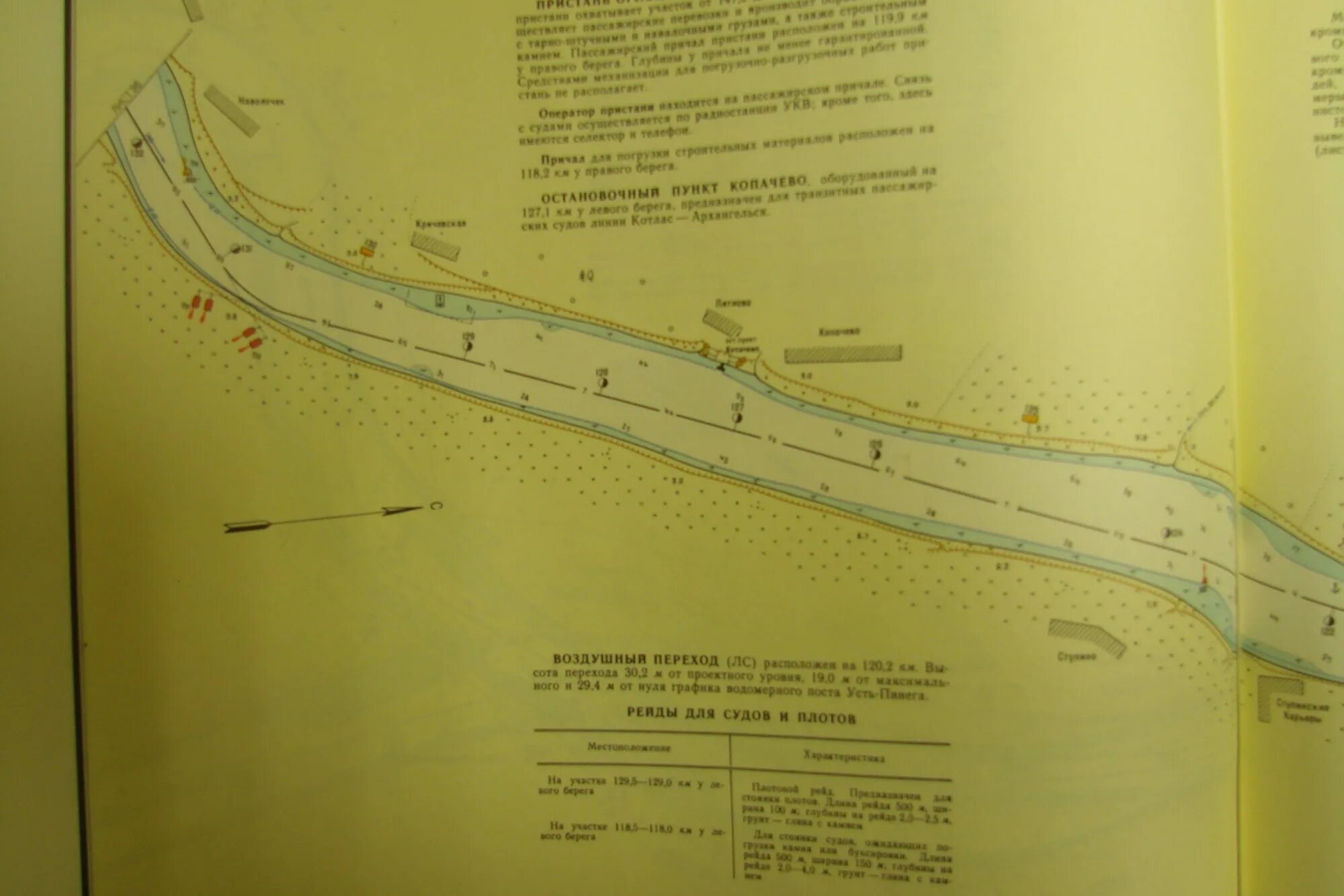 Лоция Северной Двины. Карта глубин Северной Двины. Северная Двина Копачево карта глубин. Лоция Архангельск. Северная двина падение и уклон