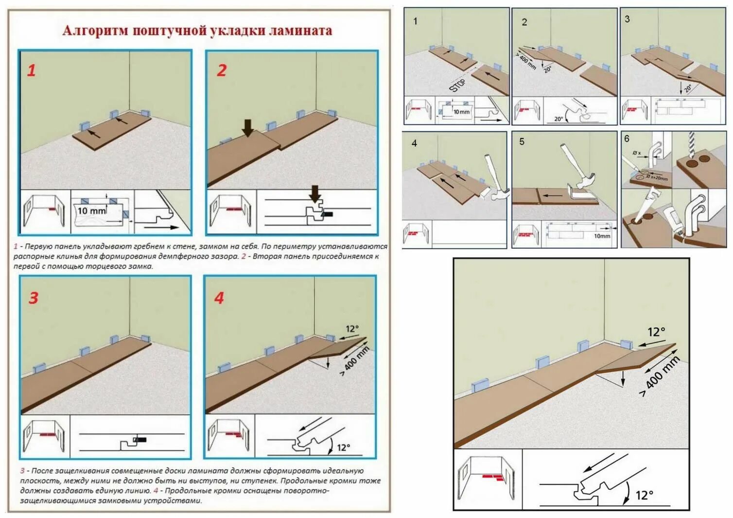 Положить ламинат своими руками видео. Последовательность укладки ламината 1/4. Правильная укладка первого ряда ламината. Монтаж ламината своими руками пошаговая инструкция. Схема класть ламинат.