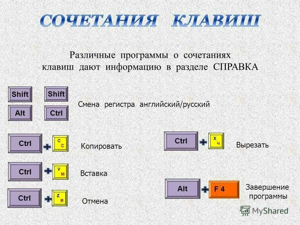 Как скопировать где нельзя. Как вставить скопированный текст с помощью клавиатуры. Как вставить скопированный текст с помощью клавиатуры на ноутбуке. Как Копировать клавишами на клавиатуре. Как Скопировать выделенный текст с помощью клавиатуры.