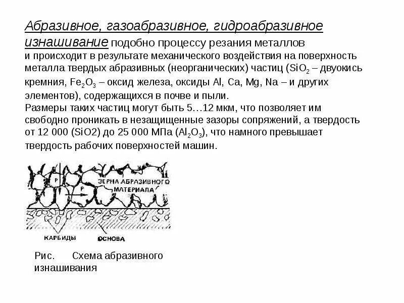 Абразивное изнашивание. Гидроабразивное изнашивание. Гидроабразивное (газоабразивное) изнашивание. Схема абразивного изнашивания. Эрозивное изнашиааниет.