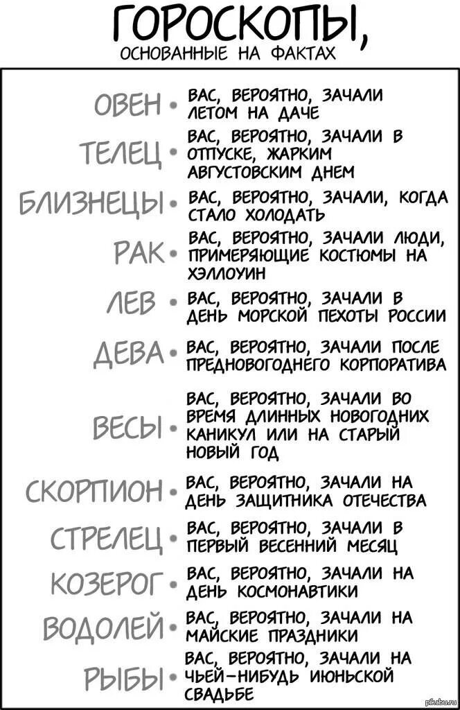 Самый точный лучший гороскоп. Гороскоп по знакам зодиака. Самый точный лучший гороскоп. Самые идеальные пары по знаку. Гороскоп прикол.