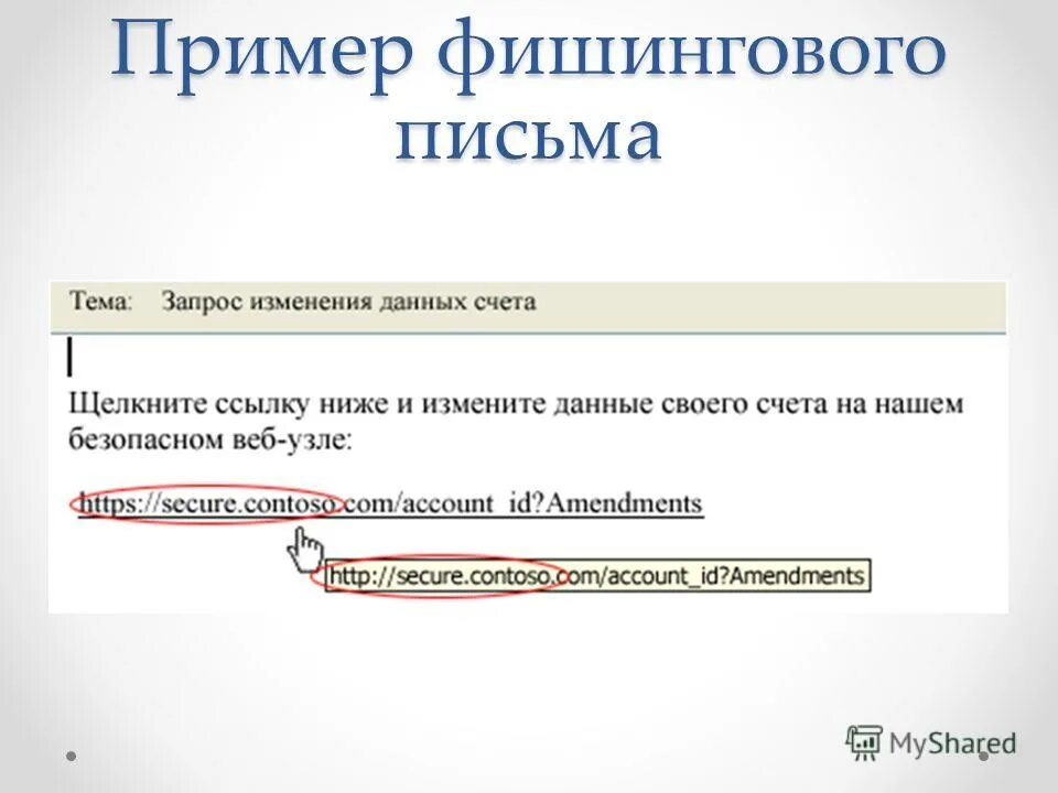 Фишинг типы атак. Образец фишингового письма. Фишинговые сообщения. Фишинговые письма примеры. Фишинговые электронные письма.