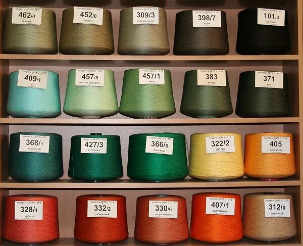 трикотажные нитки. белорусская пряжа полухлопок (в 4 нити) состав:50% хлопок, 50% пан. трикотажная пряжа biskvit. трикотажная пряжа biskvit грин. оптовый склад пряжи.