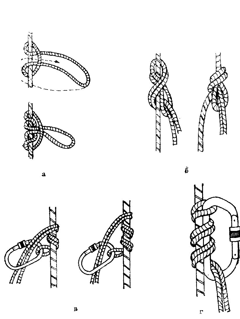 Самозатягивающийся узел для веревки. Самозатягивающийся узел для веревки бельевой. Карабинный узел Бахмана. Пожарная лестница узел схема.