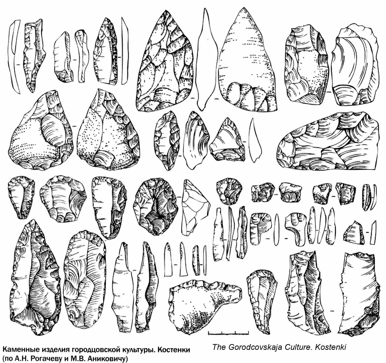 Stone tool. Орудия каменного века Костенки. Культура верхнего палеолита. Каменные орудия палеолита. Орудия охоты палеолита.