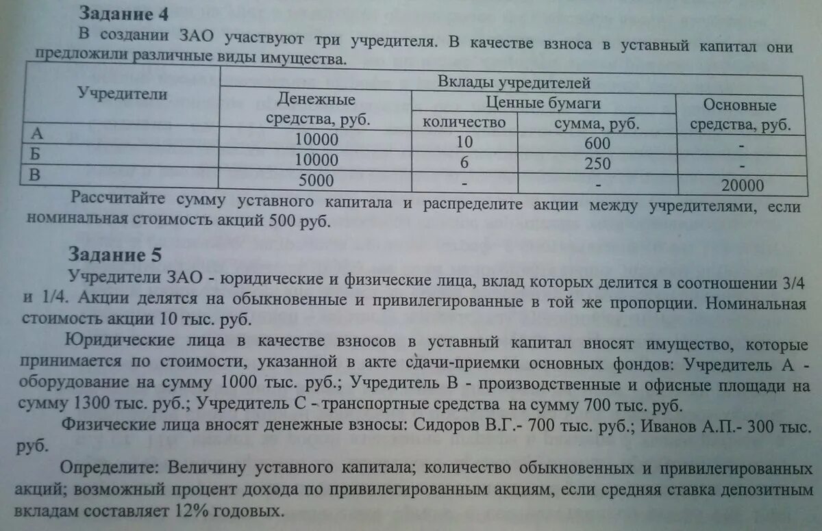 Уставный капитал 10 рублей. Номинальная стоимость акции. Взнос в уставной капитал акциями. Распределение капитала между учредителями.