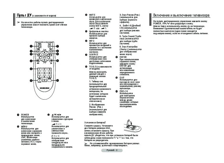 Инструкция cs. Rm-9511 пульт дистанционного управления инструкция. lca090cs инструкция. ямаха 9.9-15 пульт дистанционного управления инструкция по применению. инструкция cs-300sv-9.