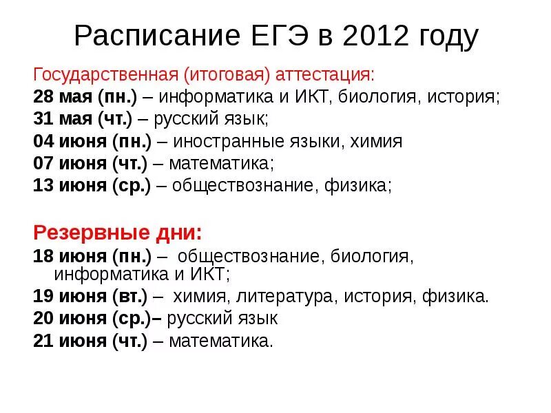 Егэ 2012 году. Расписание ЕГЭ. Расписание ЕГЭ 2012. Информатика ЕГЭ расписание. Русский ЕГЭ расписание.