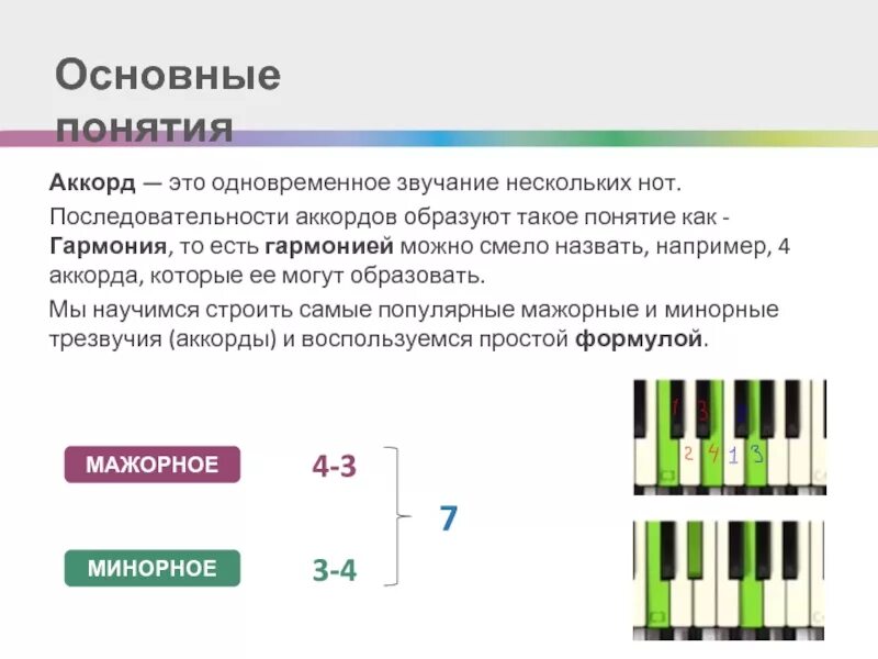 Одновременное звучание звуков одной высоты. Определение аккордов. Понятие Аккорд. Основные последовательности аккордов. Что такое Аккорд кратко.