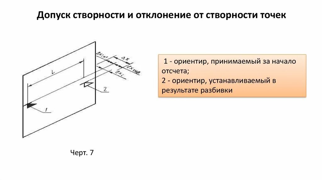 Допуск потерпевшего