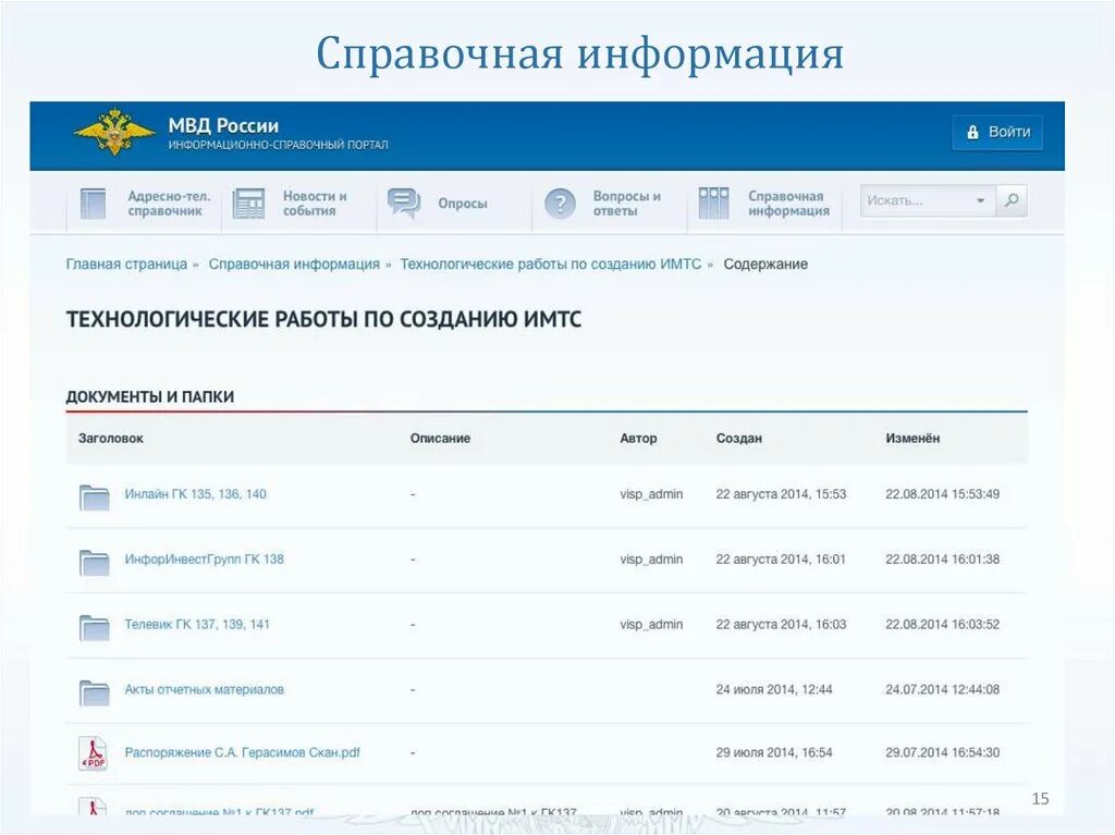 Справочник мвд. Сервисы СЭД МВД России. Сервис электронного документооборота МВД. Сервисы ИСОД МВД России.