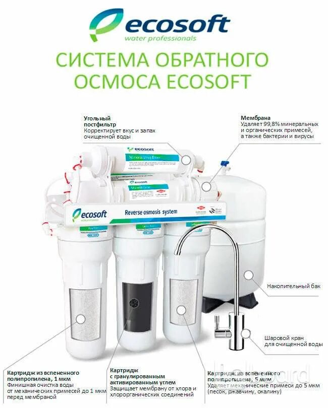 Можно ли пить осмос. Фильтр обратного осмоса ecosoft standard 5-50 (арт. mo550stddtw). фильтр экософт обратный осмос. фильтр экософт с минерализатором с обратным осмосом. фильтр обратного осмоса ecosoft standard 5-50.