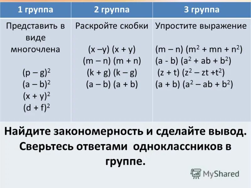 формулы раскрытия скобок. раскрыть скобки x y z 3. алгебра 7 класс макарычев 666. раскройте, скобки и при. раскрыть скобки x y z 3.