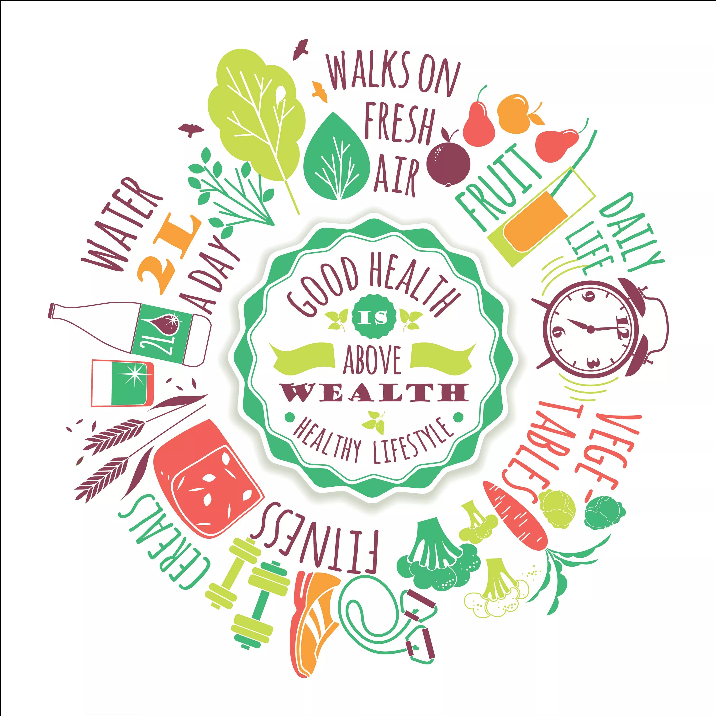 Здоровый образ жизни на английском. Healthy Lifestyle плакат. Здоровый образ жизни на англ. Постер healthy Lifestyle. Постер ЗОЖ на английском.