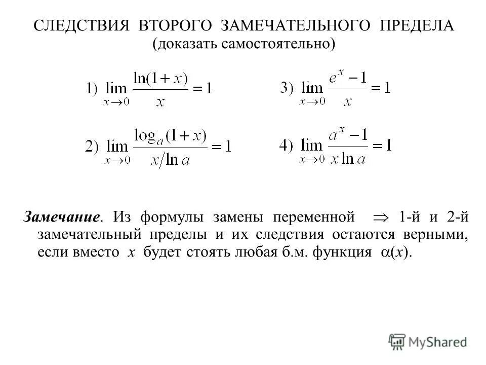 Математический анализ пределы