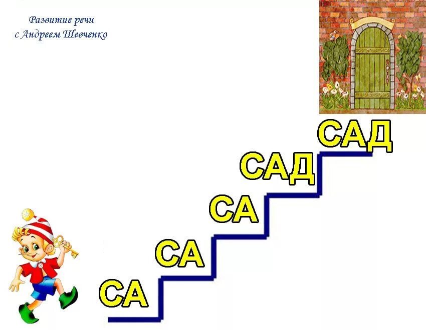 Звуки слова лестница. Звуковая лесенка для дошкольников. Звуковая лесенка для автоматизации звуков. Ступеньки для автоматизации звука. Лесенка слогов для дошкольников.