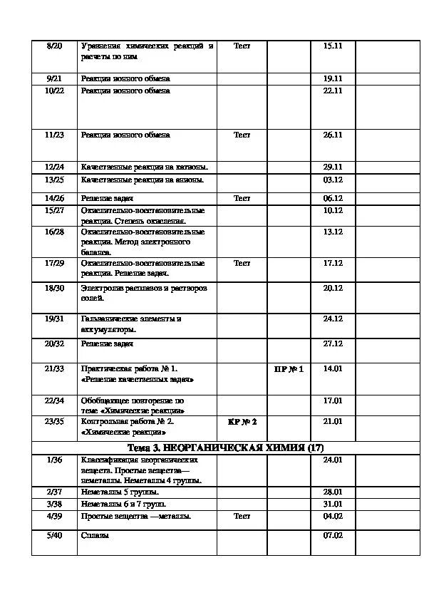 Рабочая программа химия 11 класс. Программа по химии 10 класс. Программа химии 10 11 класс. Рабочая программа по химии 8 класс. Программы по химии 11