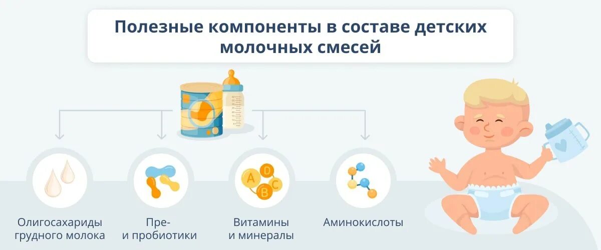 Запор у мамы при грудном. Запор у новорожденного при грудном вскармливании. Запор у новорожденного при смешанном вскармливании. Профилактика запоров у новорожденных при смешанном вскармливании. У грудничка запор на смешанном вскармливании.