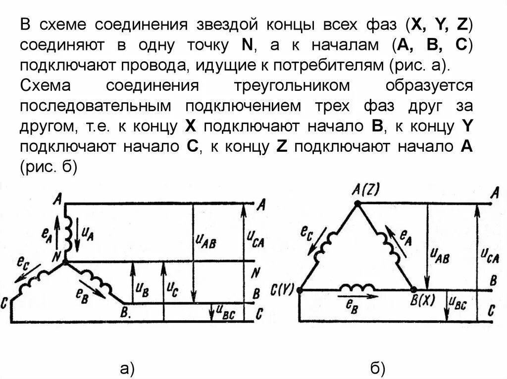 Соединение звезда и треугольник напряжение. Электротехника соединение звездой и треугольником. Схема соединения звезда. Соединение звездой Электротехника. 3 Фазы соединение звезда.