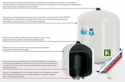 Для чего нужен расширительный бачок