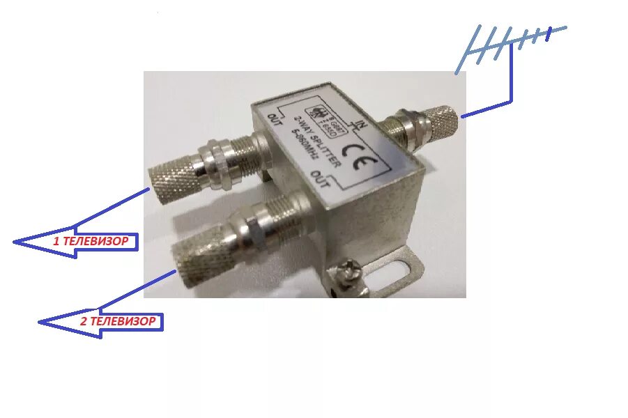 1 телевизор 2 антенны. Как правильно подсоединить антенный разветвитель на 2 телевизора. Делитель для антенного кабеля схема подключения. Как подключить 2 телевизора к одной кабельной антенне. Антенный разветвитель на 2 телевизора цифровой.
