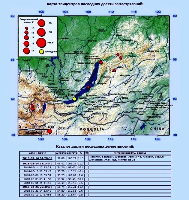 Землетрясение улан удэ. Карта землетрясения озера Байкал. Карта сейсмической активности на Байкале. Карта землетрясений Иркутской области. Эпицентры землетрясений на Байкале.