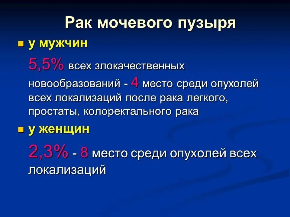 Онкология мочевого пузыря у мужчин. Карцинома высокой степени злокачественности мочевого пузыря. Онкология мочевого пузыря у мужчин Продолжительность. Опухоль мочевого пузыря у женщин.