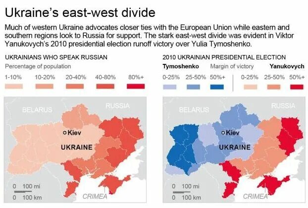 East Ukraine. Ukraine real population. Ukraine presidential election 2010. Is Ukraine Part of Russia.