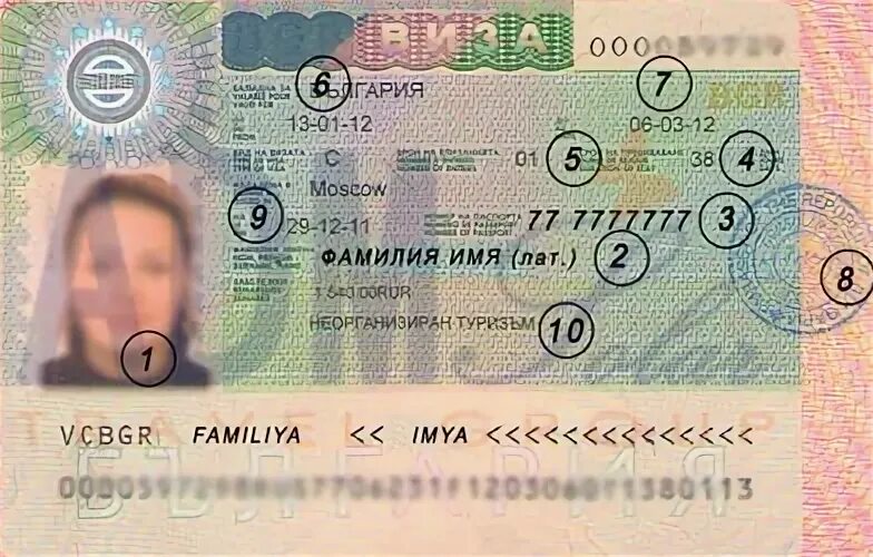 Болгарский шенген. Виза в Болгарию. Болгарская виза. Мультивиза Болгария. Типы болгарских виз.