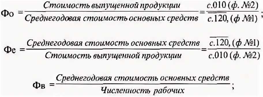 Среднегодовая стоимость основных средств 11 краткая. Среднегодовая стоимость основных фондов. Среднегодовая стоимость основных средств рассчитывается по формуле:. Среднегодовая стоимость основных фондов формула пример. Среднегодовая стоимость основных производственных фондов.