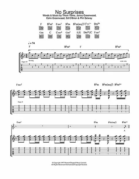 Radiohead no surprises ноты для фортепиано. No surprises chords. Radiohead no surprises ноты для фортепиано. No surprises radiohead tabs. No surprises chords.